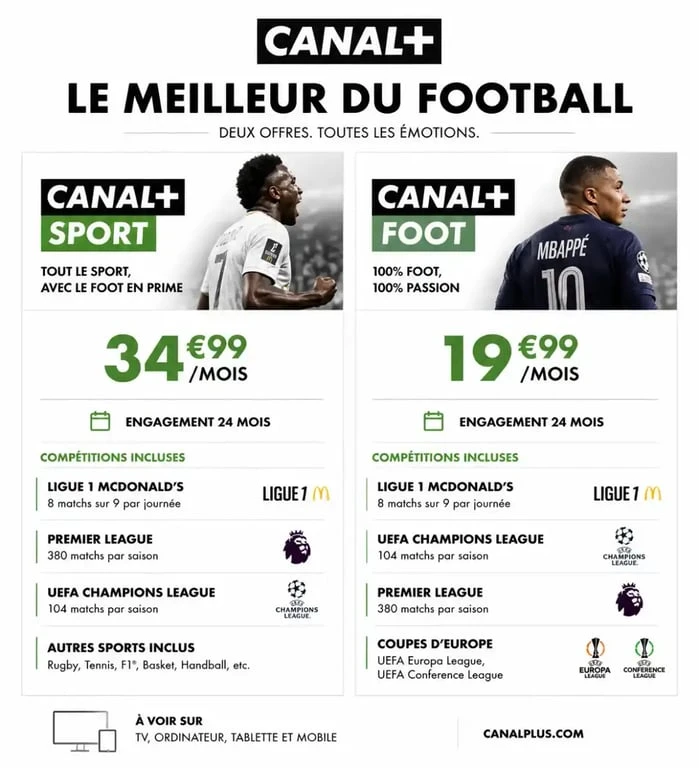 Comparatif des offres d'abonnement Canal+ Sport et Canal+ Foot pour regarder le match PSG Liverpool